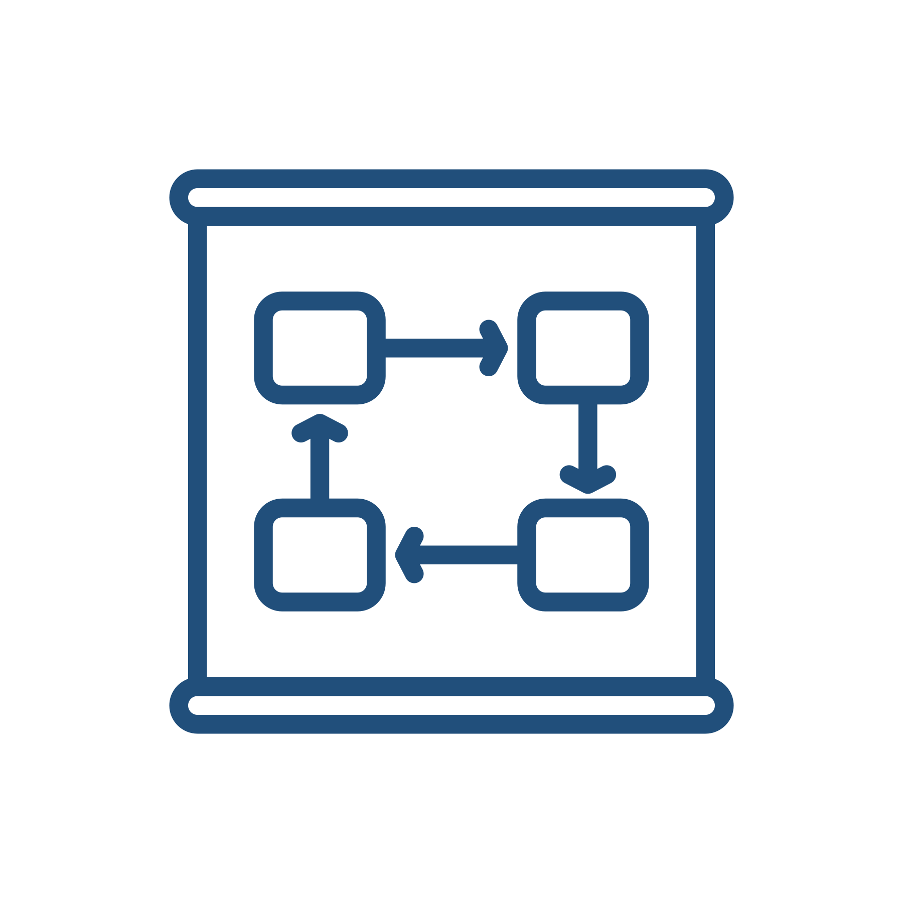 Intermediate Analyst and Client Checkpoints